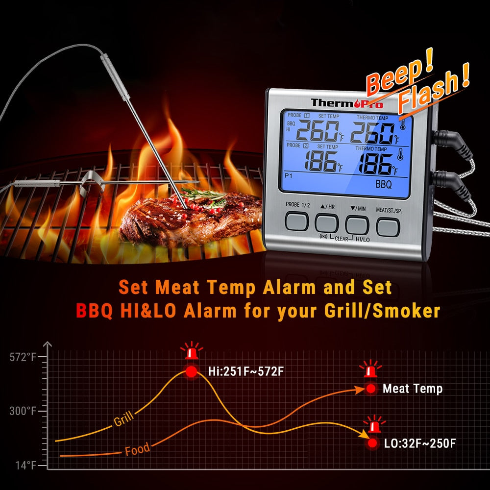 ThermoPro TP829 300M Wireless 4 Probes Backlight With Timer Barbecue G –  Grillin' Shit