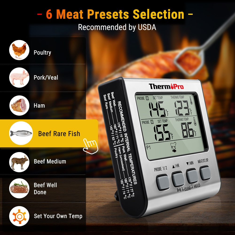 ThermoPro TP829 300M Wireless 4 Probes Backlight With Timer Barbecue G –  Grillin' Shit